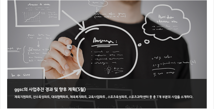 ggsc의 사업추진 경과 및 향후 계획(5월)체육지원파트, 선수육성파트, 대외협력파트, 체육복지파트, 교육사업파트 , 스포츠육성파트, 스포츠과학센터 등 총 7개 부분의 사업을 소개하다. 